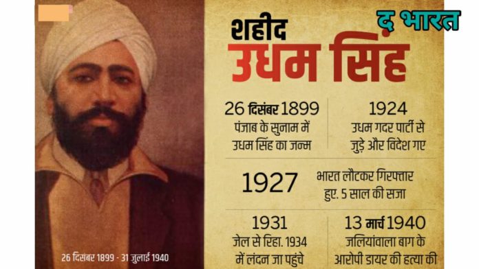 Udham Singh: