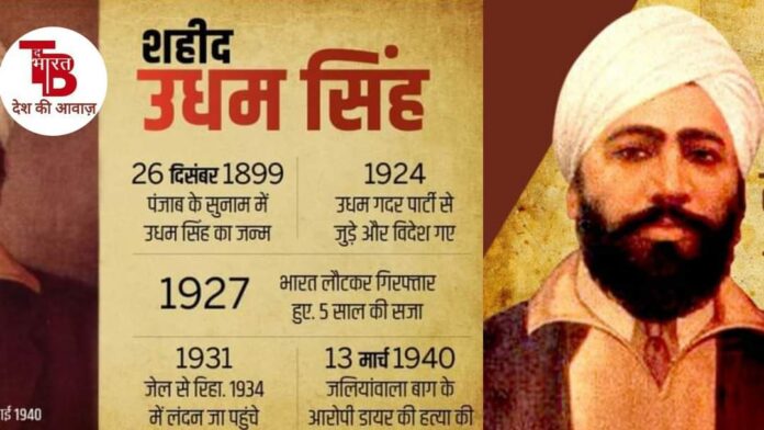 Udham Singh