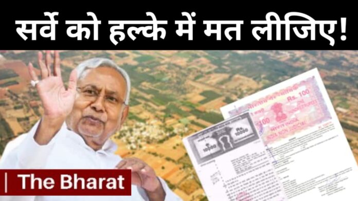 Bihar Jamin Survey