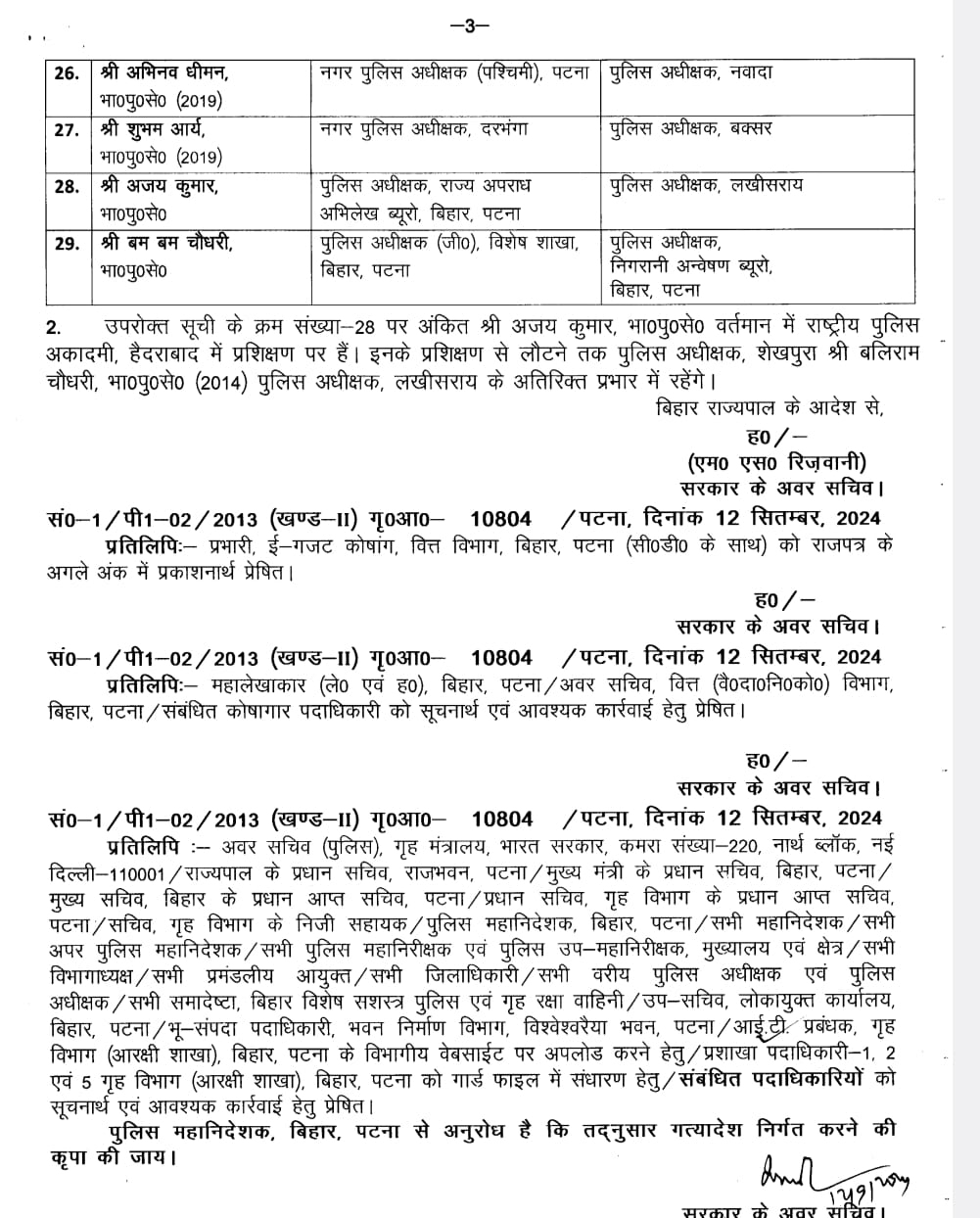 Bihar IPS Transfer