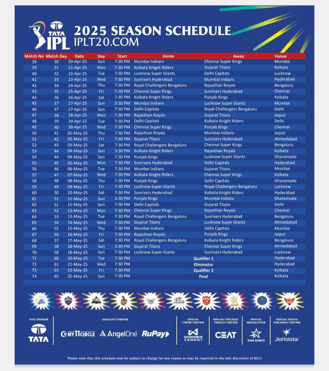 IPL 2025 Schedule